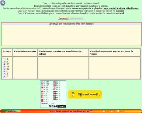 Combinaisons | Sciences découvertes | Scoop.it