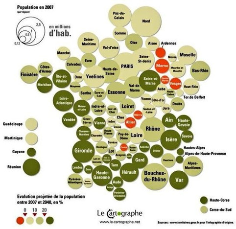 Évolution projetée de la population des départements de France entre 2007 et 2040 - Tweet from @eTerritoire | Veille territoriale AURH | Scoop.it