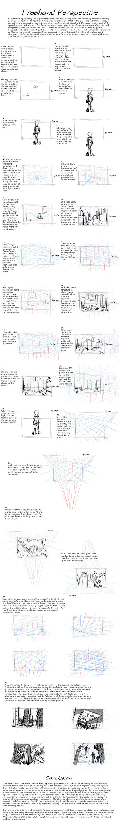 Freehand Perspective Drawing Tutorial | Drawing References and Resources | Scoop.it