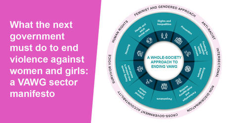 General Election 2024: VAWG sector's manifesto calls on political parties to end violence against women and girls for good | Women and Gender Studies | Scoop.it