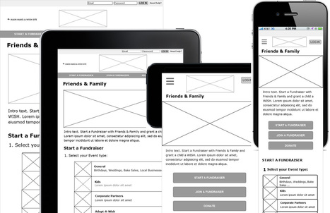 Get Faster at Responsive UI Design - Web Design Ledger | Responsive WebDesign | Scoop.it