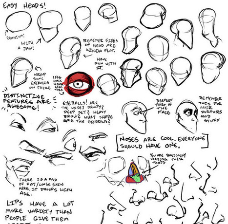 Drawingstuff | Drawing References and Resources | Scoop.it