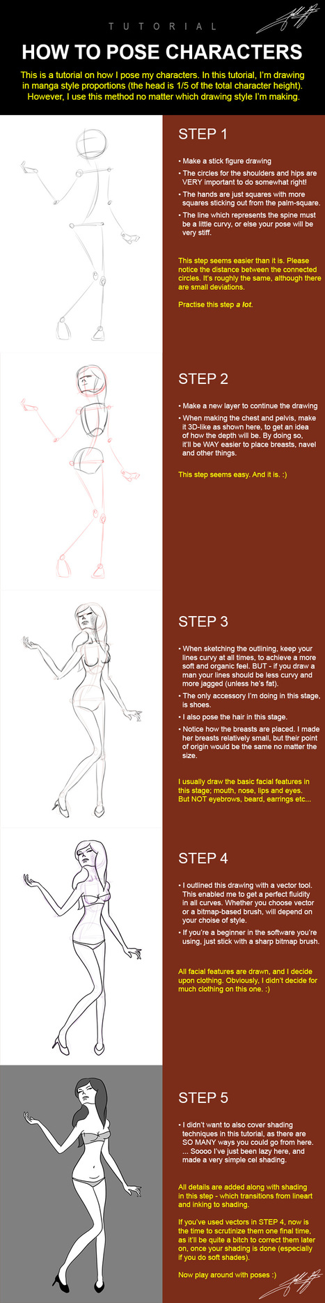 Tutorials on DrawAnime - deviantART | Drawing and Painting Tutorials | Scoop.it