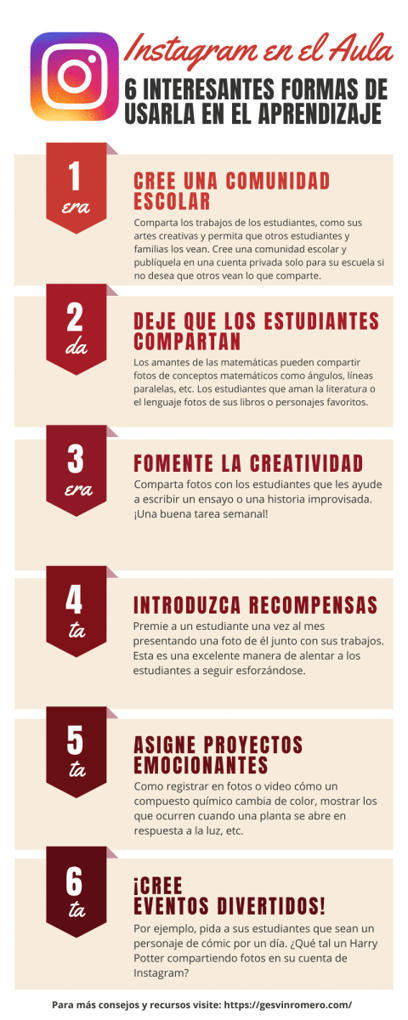 Instagram en el Aula – 6 Interesantes Formas de Usarla en el Aprendizaje | Infografía – | Educación | Scoop.it