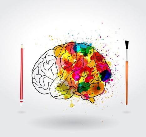 5 Ways to Cultivate Creativity in Life and Work | Pédagogie & Technologie | Scoop.it