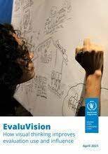 A New Visual Thinking Approach to Evaluation: Introducing EvaluVision – AEA365 | Evaluación de Políticas Públicas - Actualidad y noticias | Scoop.it