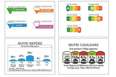 L’étiquetage nutritionnel de 1300 produits alimentaires en test à partir du 26 septembre | Veille territoriale AURH | Scoop.it