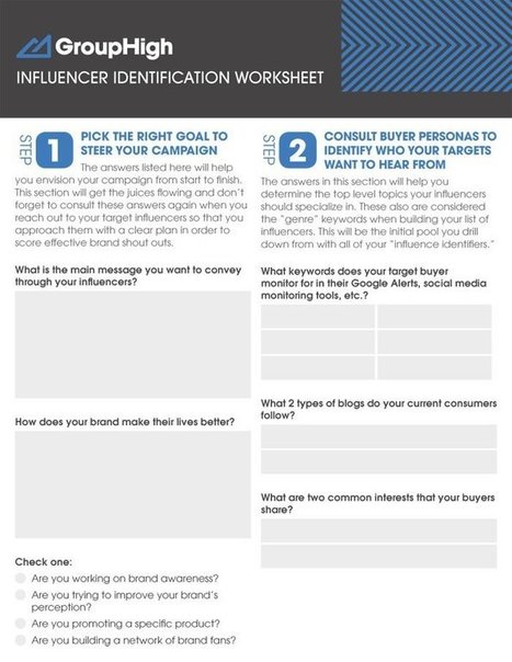 A 4-Step Blogger Outreach Tool for Identifying Influencers | Convince and Convert: Social Media Strategy and Content Marketing Strategy | Strategy and Analysis | Scoop.it