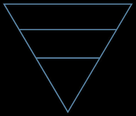 Using a Journalism Model for Evaluation Reporting by Amanda Kelley Corbin – AEA365 | Evaluación de Políticas Públicas - Actualidad y noticias | Scoop.it