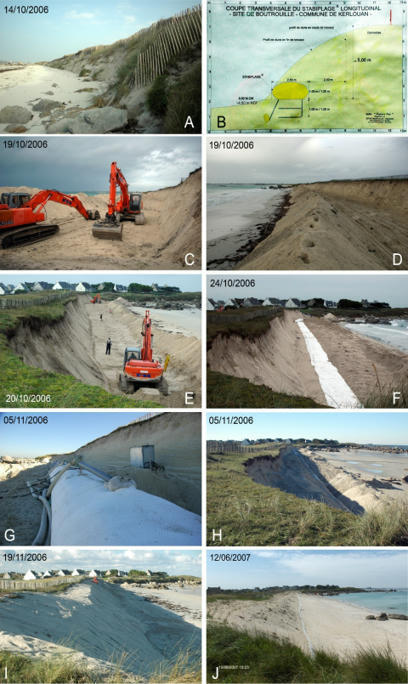 Suivi topo-morphologique et aléa d’érosion littorale dans le nord Finistère (Bretagne) : le cas de la plage de Boutrouilles (Kerlouan) | Regards croisés sur la transition écologique | Scoop.it