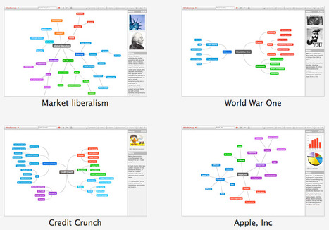 Mindmaps Simplified: Wisdomap | Presentation Tools | Scoop.it