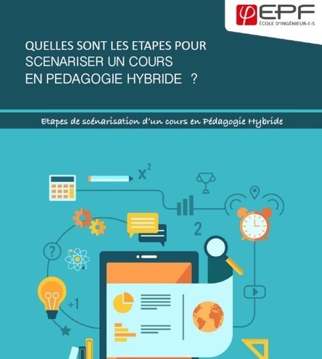 Etapes de scénarisation d’un cours en Pédagogie Hybride — Créativité pédagogique – | Pédagogie & Technologie | Scoop.it