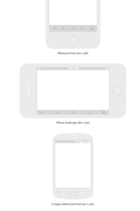Test Your Website Design Across Different Device Resolutions: The Responsinator | Mobile Publishing Tools | Scoop.it