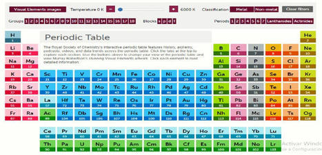 Periodic Table: Una app interactiva y gratuita para docentes y estudiantes | Educación | Scoop.it