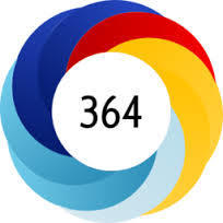 Altmetric Donut Measures Online Activity Surrounding Research Papers | iBB | Scoop.it