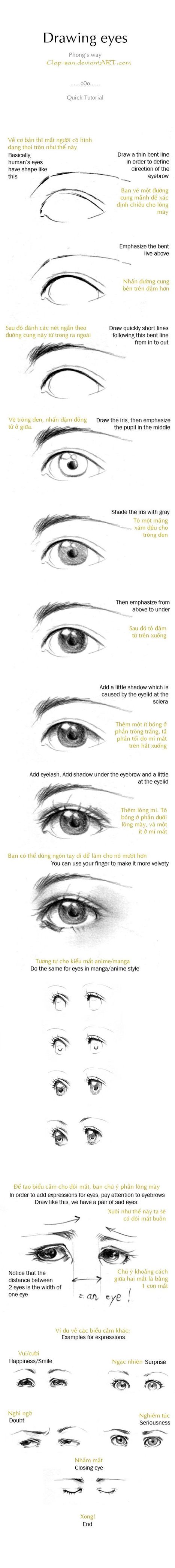 Eye Drawing Reference Guide | Drawing References and Resources | Scoop.it