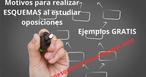 Motivos para realizar esquemas al estudiar oposiciones y ejemplos gratuitos | Educación, Formación y Empleo Público | Scoop.it