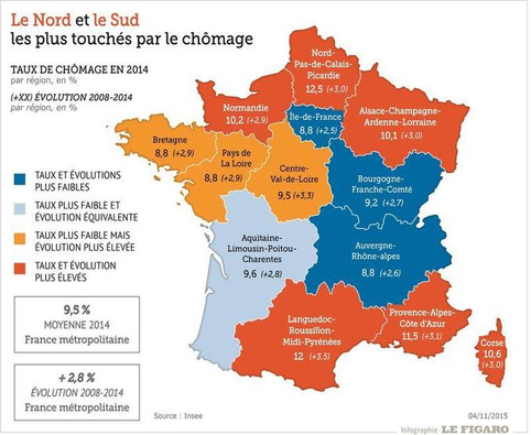 Quelles sont les régions françaises les plus touchées par le chômage ? | Veille territoriale AURH | Scoop.it