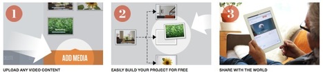 Trim, Remix and Link or Branch Out To Multiple Video Clips with FlixMaster | Online Video Publishing | Scoop.it
