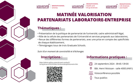 3ème Matinée Valorisation - Partenariats entreprises – laboratoires - 24 septembre 2024 à Henri Moissan | Life Sciences Université Paris-Saclay | Scoop.it