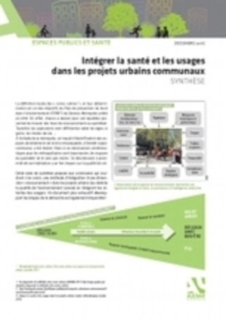 Publication AUDIAR Rennes - Intégrer la santé et les usages dans les projets urbains communaux | Veille territoriale AURH | Scoop.it