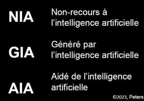 Utilisation transparente de l’intelligence artificielle — | TICE & Droit du multimédia & sécurité | Scoop.it