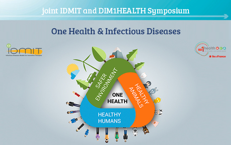 IDMIT Symposium 2018 : Call for abstracts | Life Sciences Université Paris-Saclay | Scoop.it