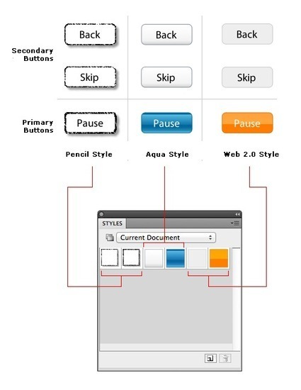 iOS Prototyping With TAP And Adobe Fireworks (Part 1) | Smashing Fireworks | Dev Breakthroughs | Scoop.it