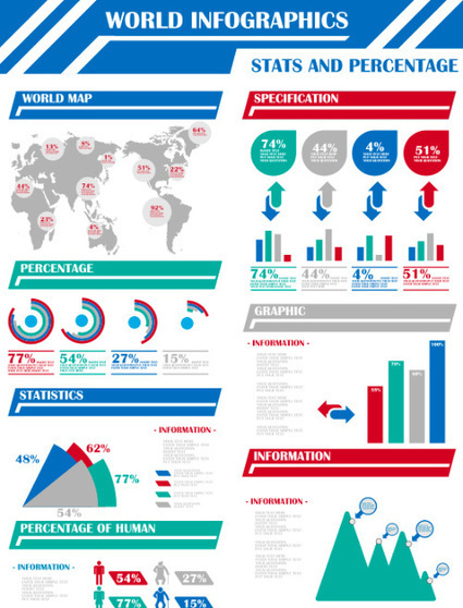 30 Templates & Vector Kits to Design Your Own Infographic | Illustrator ressources | Scoop.it