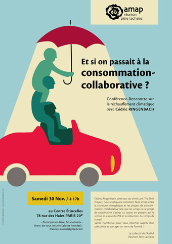 Du changement climatique aux initiatives de consommateurs | Eco-conception | Scoop.it