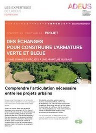 Fiches trame verte et bleue — Agence de développement et d'urbanisme de l'Agglomération Strasbourgeoise (ADEUS) | Paysage - Agriculture | Scoop.it