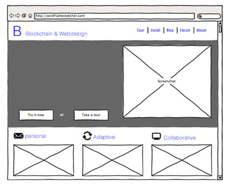 Blockchain and the Future of Web Design via @Scoopit | Must Design | Scoop.it