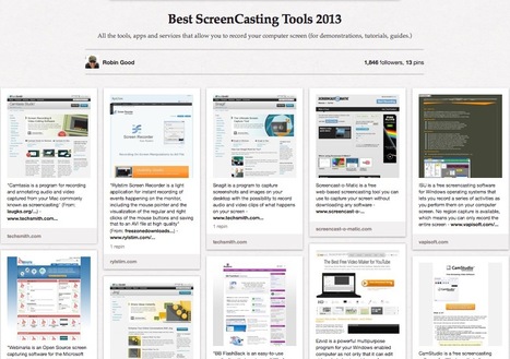 Best ScreenCasting Tools 2013 | Online Video Publishing | Scoop.it