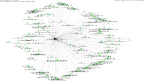 arts-numeriques.info - Media Art WatchLab | Digital #MediaArt(s) Numérique(s) | Scoop.it