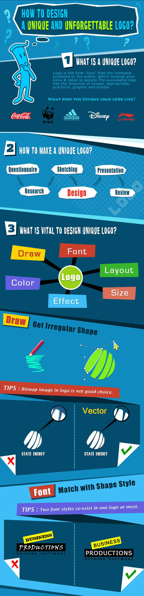 How to Design Unique Logos | Drawing References and Resources | Scoop.it
