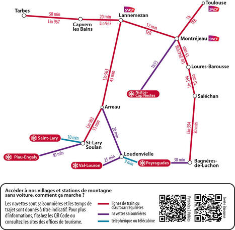 Nouvelle carte touristique du Pays des Nestes | Vallées d'Aure & Louron - Pyrénées | Scoop.it