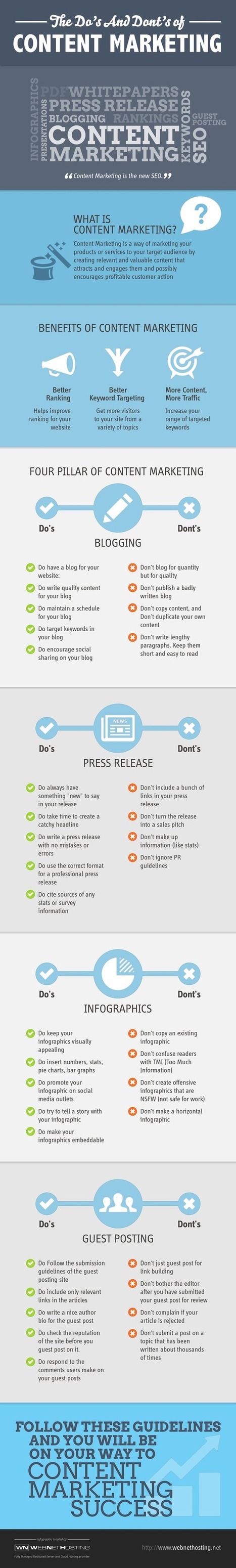The Do's and Dont's of Content Marketing - Infographic | Lean content marketing | Scoop.it