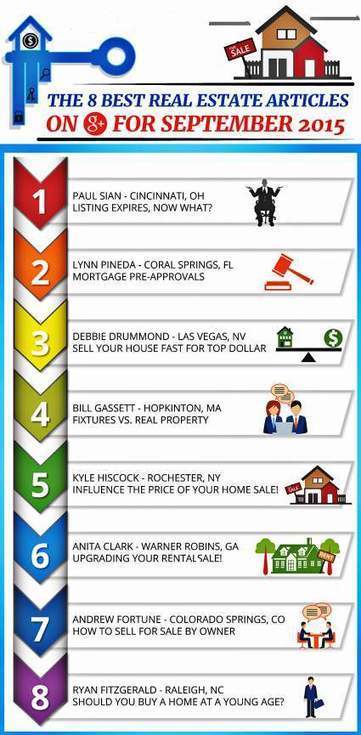 Top Google Plus Real Estate Articles September 2015 | Real Estate Articles Worth Reading | Scoop.it