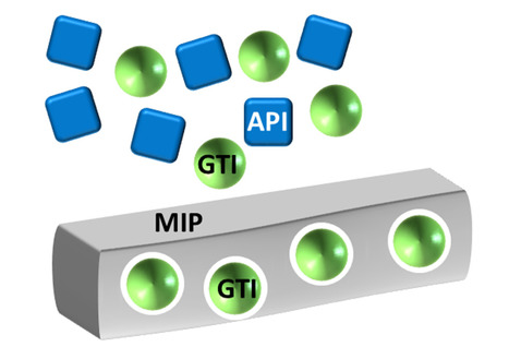 Imprinted Polymers Tailored for Degenotoxification of Pharmaceuticals | iBB | Scoop.it