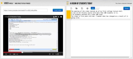 Take Notes and References While Watching Video Clips: VideoNotes | Online Video Publishing | Scoop.it