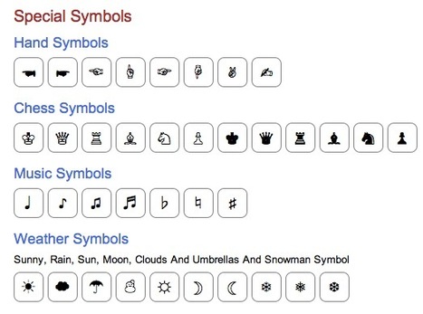 Graphic, Symbol and Iconic Characters Ready To Use | Presentation Tools | Scoop.it