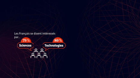 La formation aux enjeux du numérique perçue comme prioritaire par plus de 80% des Français | Inria | Formation : Innovations et EdTech | Scoop.it