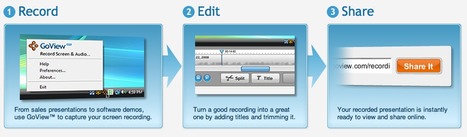 Screencasting Tools: Citrix GoView (Windows only) | Presentation Tools | Scoop.it