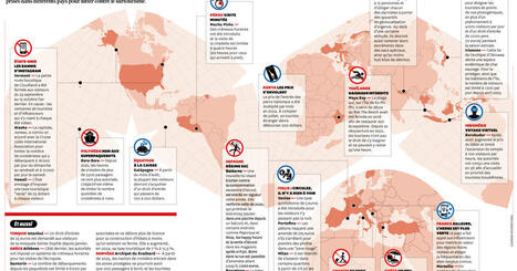 Passez votre chemin ! Partout, des mesures pour lutter contre le surtourisme | Aviation, climat et nuisances | Scoop.it