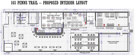 Craft Beer Brewery, Food Trucks and Fun Coming to Newtown Commons This Summer | Newtown News of Interest | Scoop.it