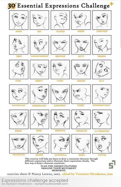 Facial Expression Drawing Reference Guide | Drawing References and Resources | Scoop.it