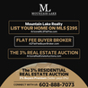 Real Estate News and Auction