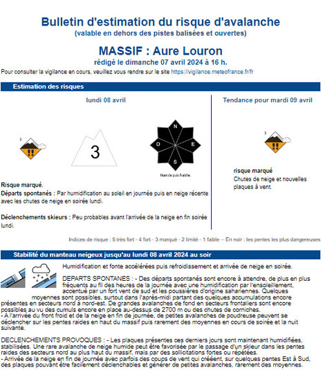 Risque marqué d'avalanche (3/5) sur Aure et Louron le 8 avril | Vallées d'Aure & Louron - Pyrénées | Scoop.it