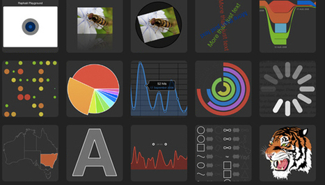 The top 20 data visualisation tools | Algos | Scoop.it