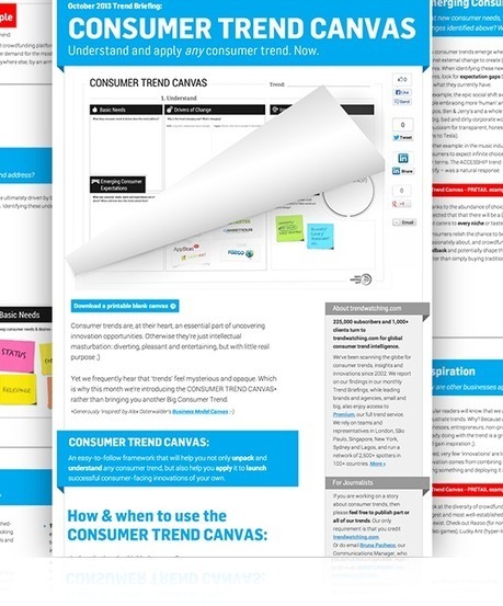 Identify Valuable Business Opportunities with the Consumer Trend Canvas | Internet Marketing Strategy 2.0 | Scoop.it